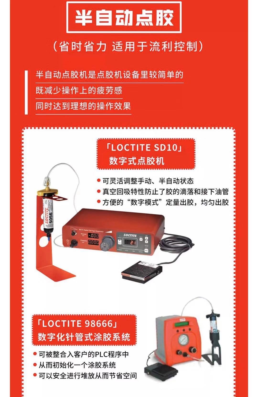 ֻᘹʽͿzϵy-LOCTITE98666